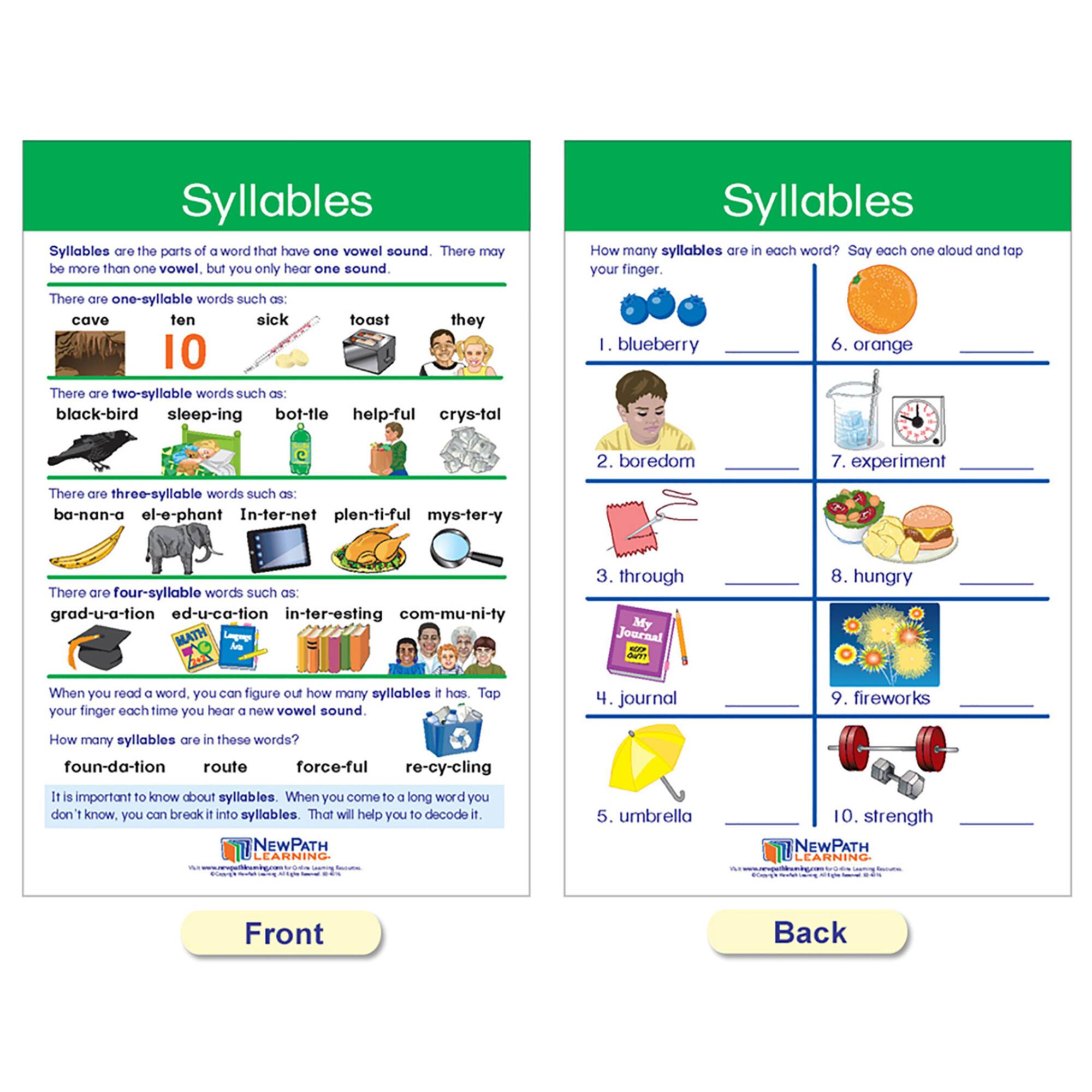 NewPath Learning® 12" x 18" Decoding & Phonics Bulletin Board Charts Set
